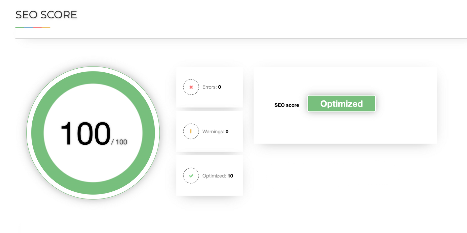 Easy Golf Course Website - SEO 100 out of 100